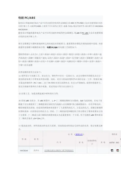 电镀级PC+ABS--锦湖日丽