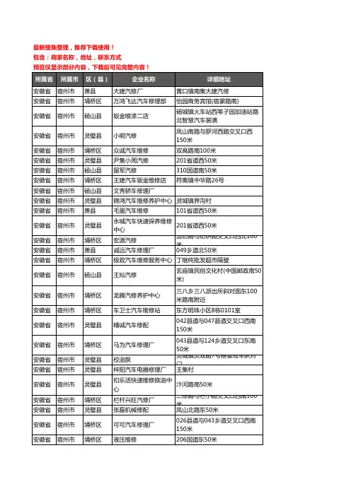 新版安徽省宿州市汽车维修企业公司商家户名录单联系方式地址大全1329家