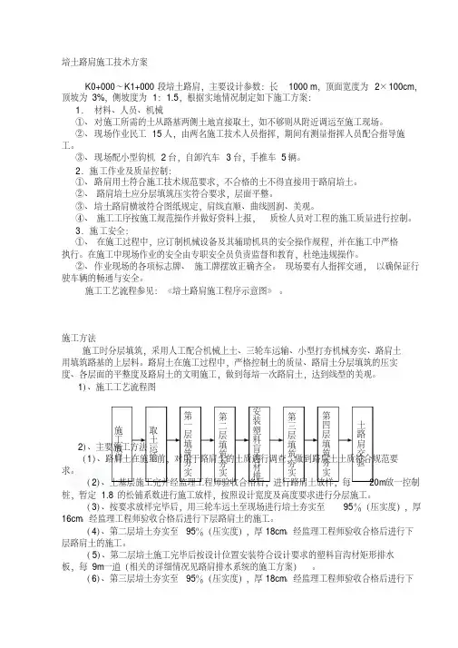 培土路肩方案
