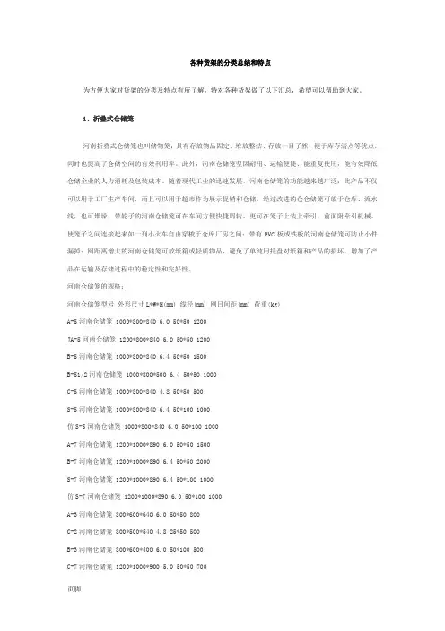 各种货架的分类总结和特点
