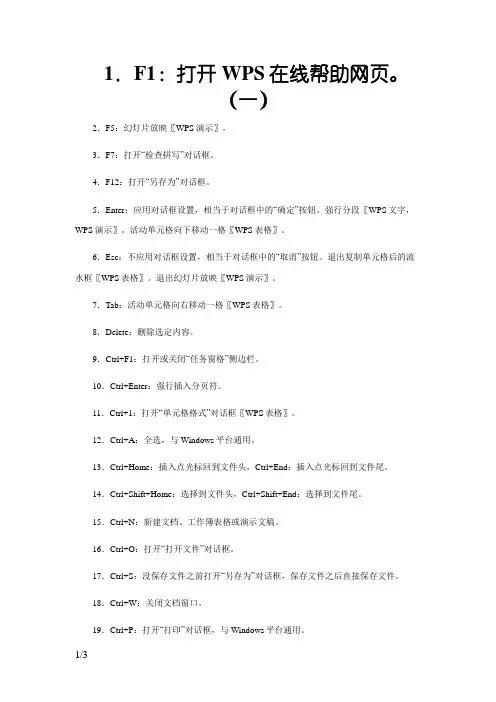 WPS全部常用快捷键