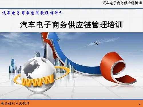 汽车电子商务应用教程课件--汽车电子商务的供应链管理培训