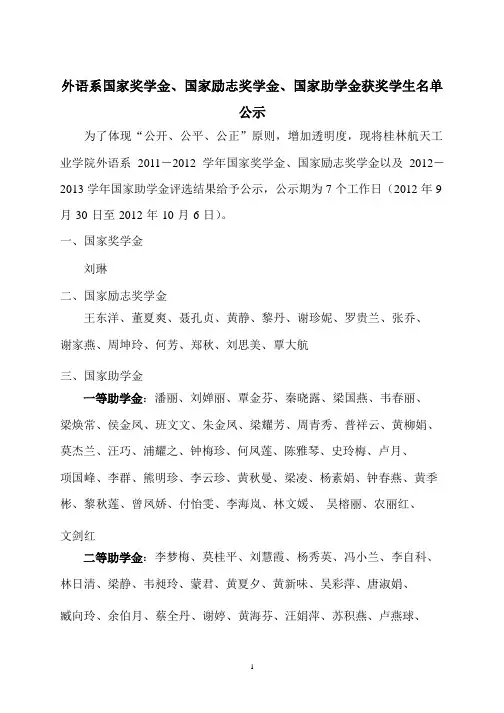 获奖名单公示.pptx