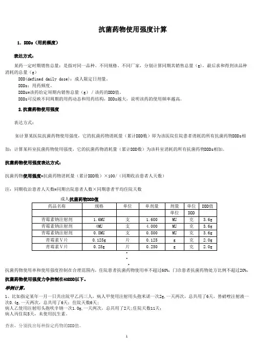 抗菌药物使用强度计算[1]