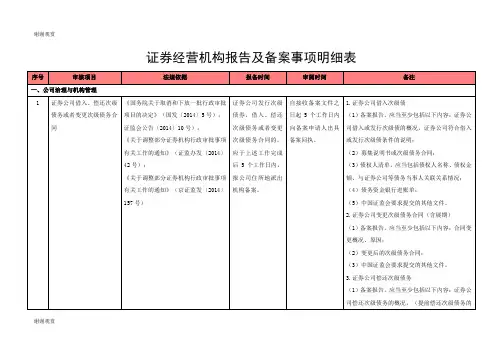 证券经营机构报告及备案事项明细表 .doc