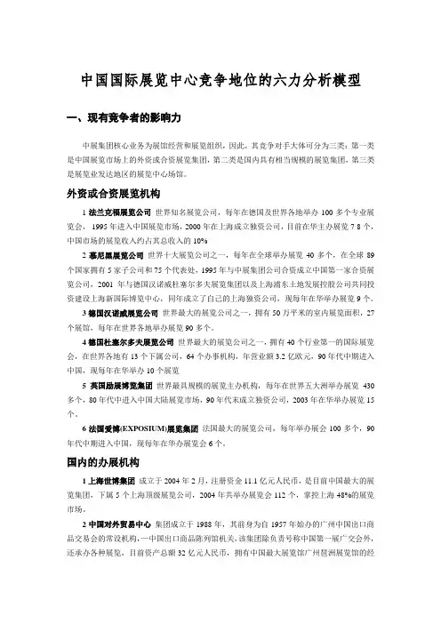 中国国际展览中心竞争地位的六力分析模型