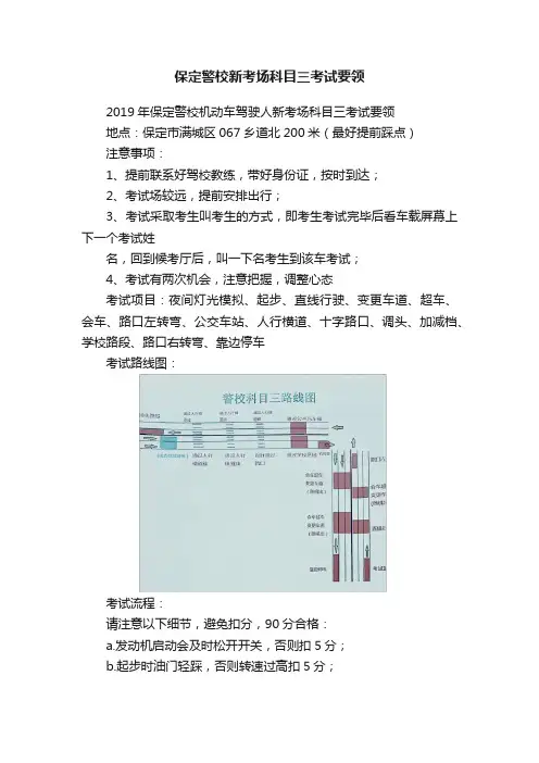 保定警校新考场科目三考试要领