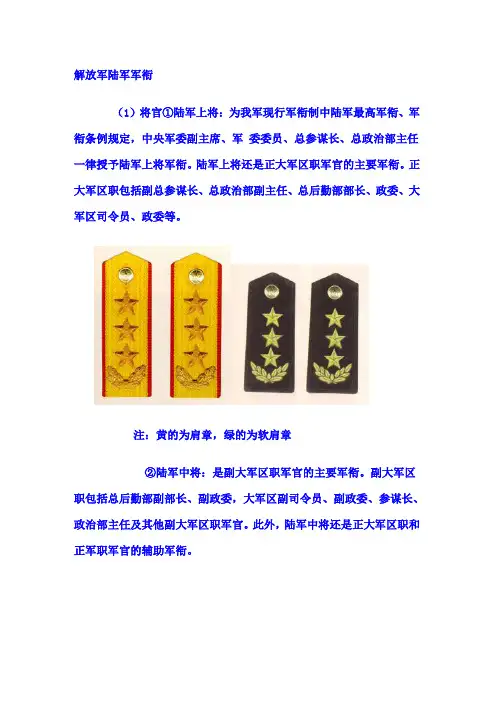 中国军衔及肩章