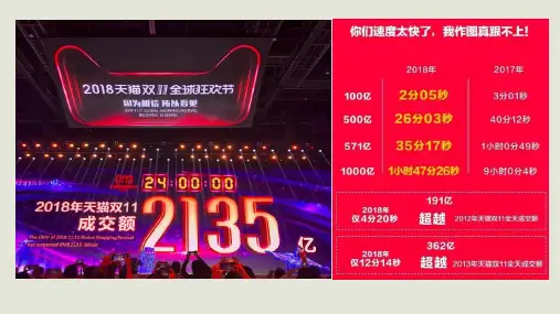 高中历史人教统编版选择性必修3 第10课 近代以来世界贸易与文化交流的扩展 教学课件