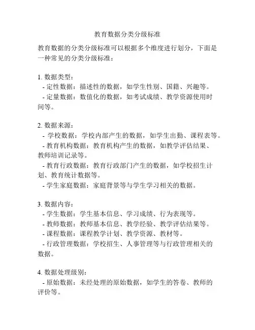 教育数据分类分级标准
