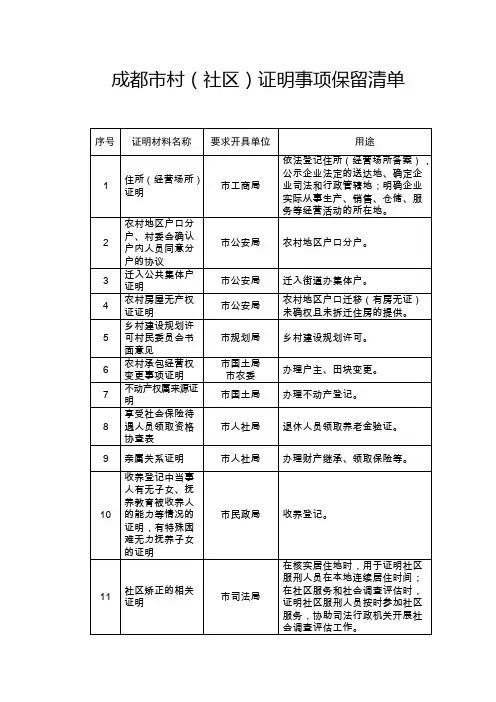 成都市村(社区)证明事项保留清单的通知