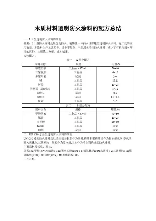 UN-C30水基型透明防火涂料的研制
