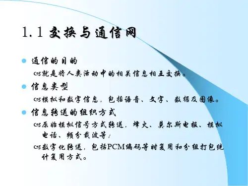 (金惠文-现代交换原理课件)第一讲绪论