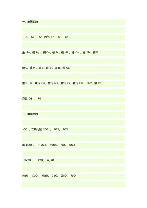 化学符号大全