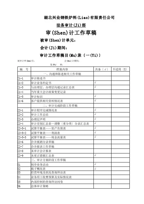 审计工作底稿(DOC 81页)(共87页)
