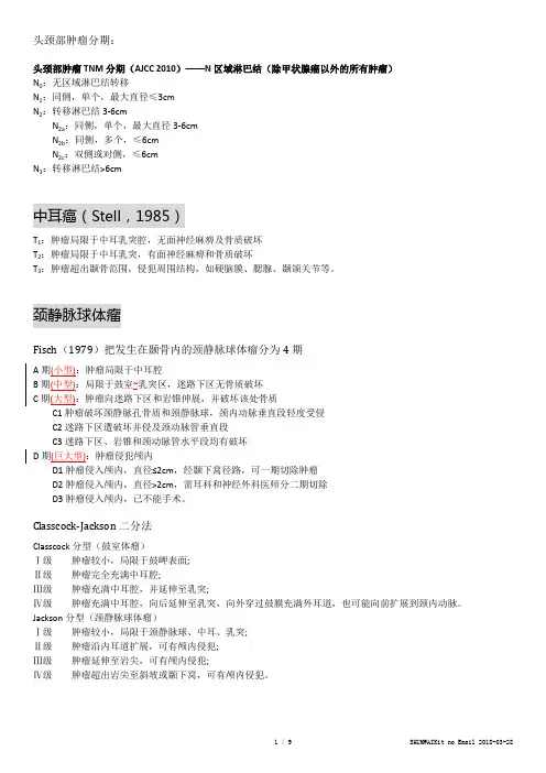 头颈部肿瘤分期-ENT