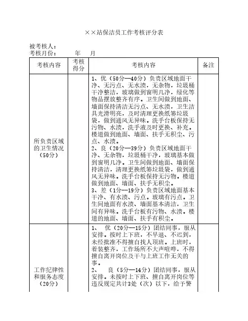 保洁员工作考核评分表