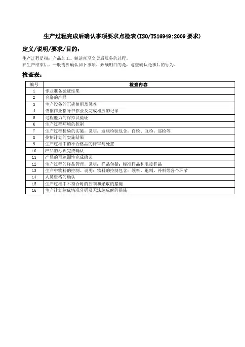 生产过程完成后确认事项要求点检表(TS16949要求)