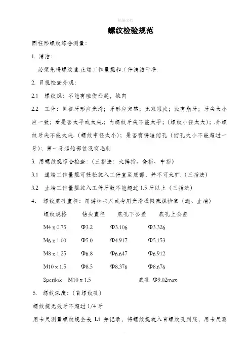 螺纹检验规范