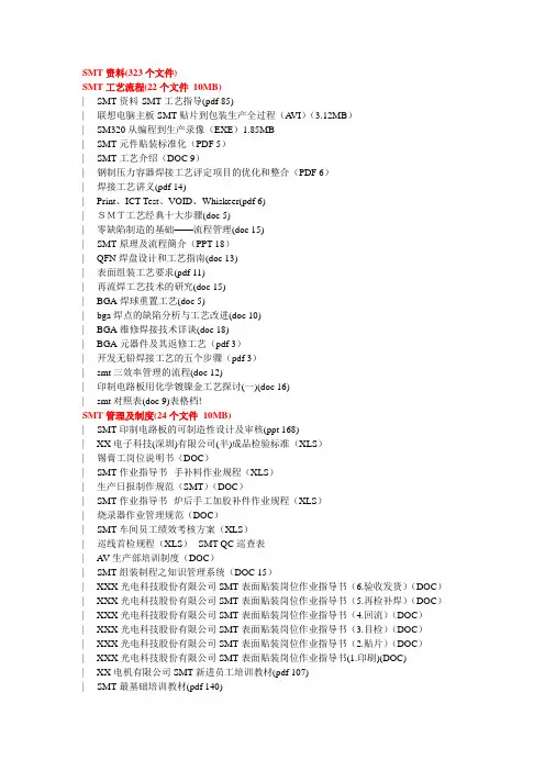 SMT资料(323个文件)