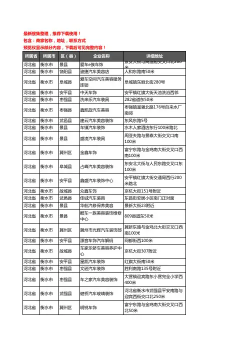 新版河北省衡水市汽车美容企业公司商家户名录单联系方式地址大全435家