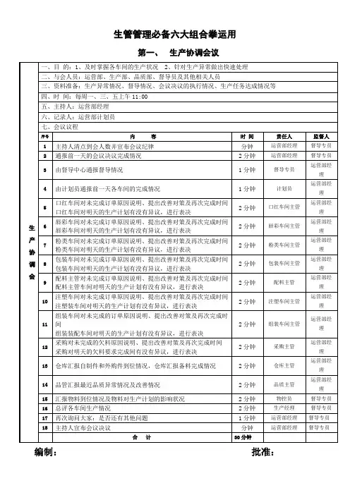 生管管理必备六大组合拳