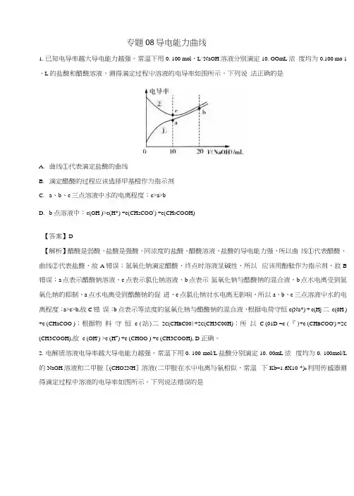 2019年高考化学一轮复习酸碱中和滴定曲线大全专题08导电能力曲线练习.docx