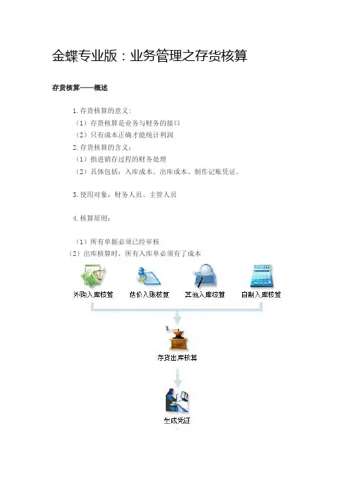 金蝶kis专业版存货核算详解