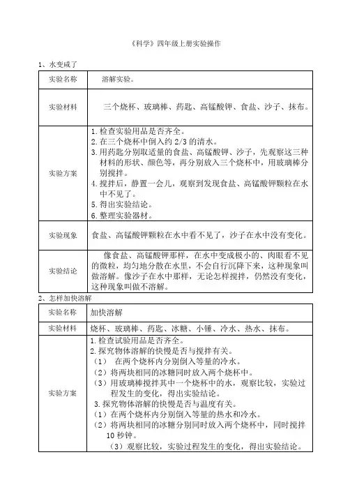 青岛版四年级上册科学实验操作整理稿