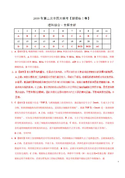 2021年4月2021届高三第二次全国大联考(新课标Ⅰ卷)-理科综合(全解全析)