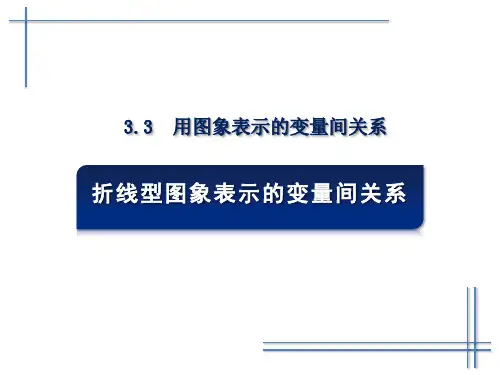 折线图表示两变量间的关系