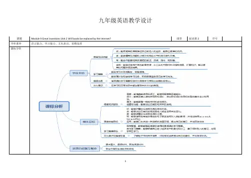 外研版九年级英语上册教案 Module8 Unit2 (1)
