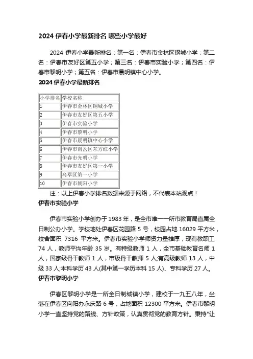 2024伊春小学最新排名哪些小学最好