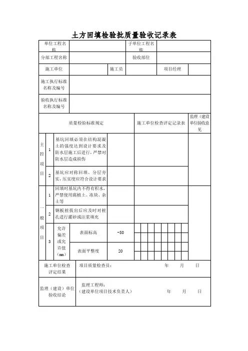 土方回填检验批质量验收记录表