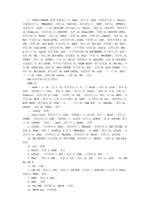 midas 调音台中英对照表