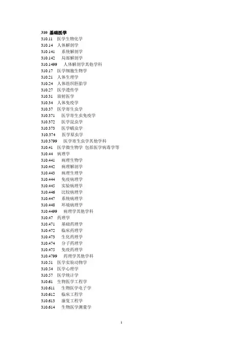 医学专业学科代码分类