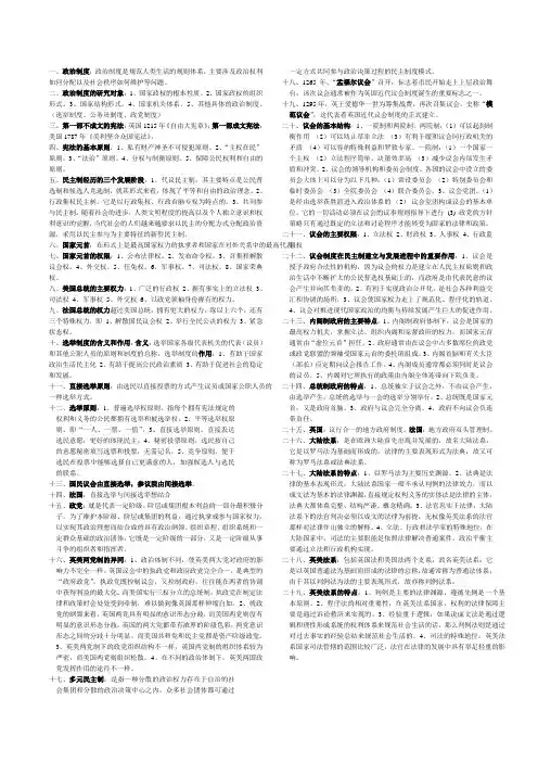 比较政治制度