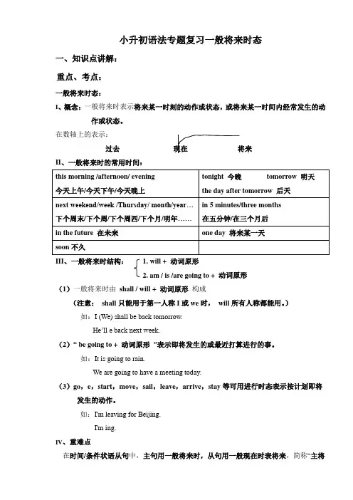 小升初语法专题复习-一般将来时态(讲义)-人教PEP版英语六年级下册