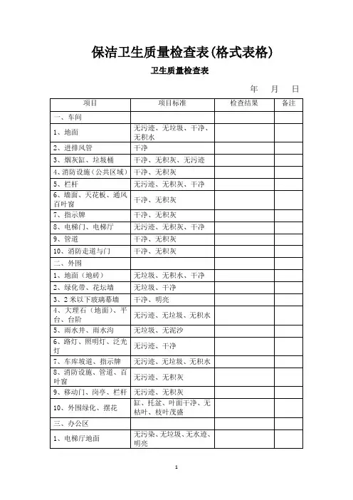 保洁卫生质量检查表(格式表格)