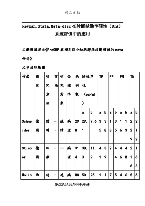 诊断性试验Meta分析