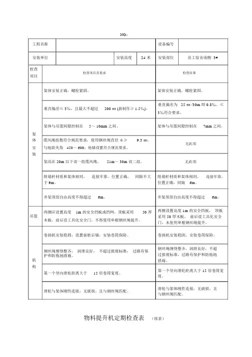 物料提升机日常检查表