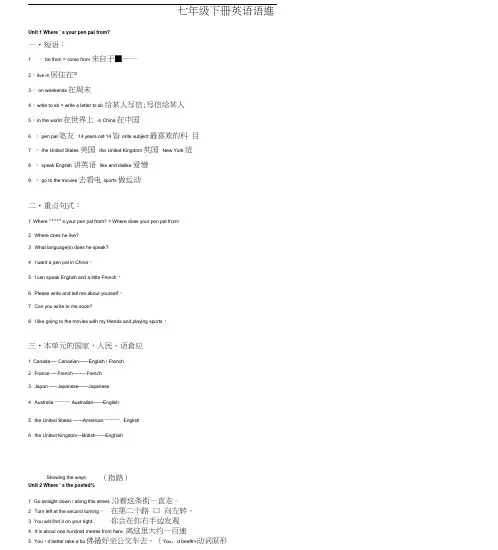 七年级下册英语语法点总结(新目标)(20201110123505)