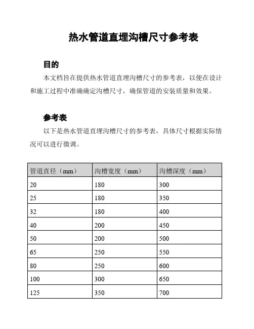 热水管道直埋沟槽尺寸参考表