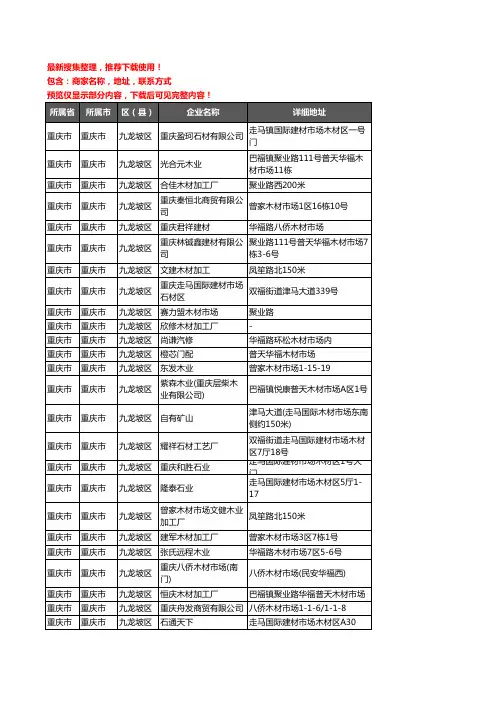 新版重庆市重庆市九龙坡区木材企业公司商家户名录单联系方式地址大全94家