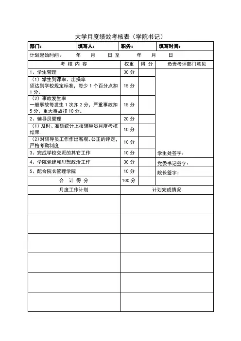 某大学学院书记月度绩效考核表