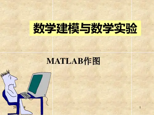 MATLAB作图(超详细)