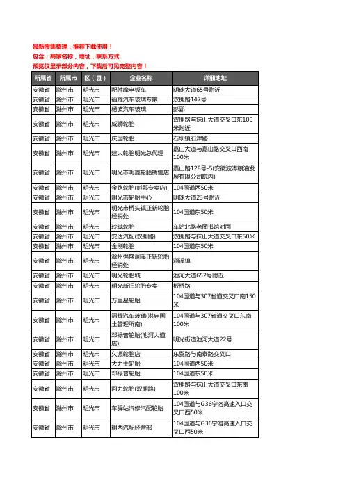 新版安徽省滁州市明光市汽车用品企业公司商家户名录单联系方式地址大全74家