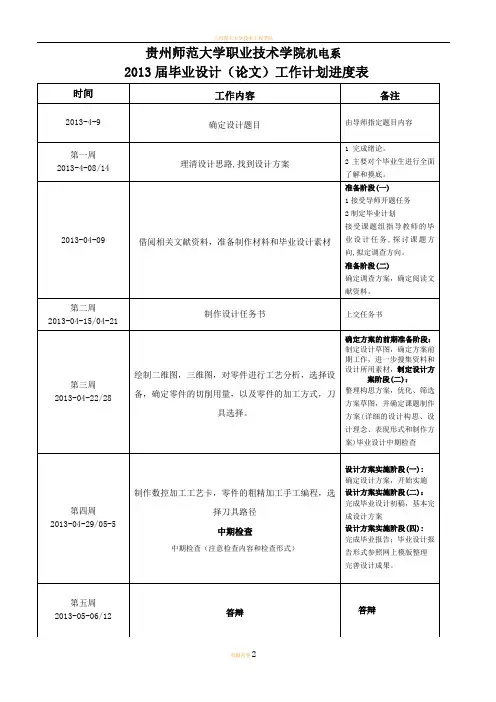 毕业设计(论文)工作计划进度表