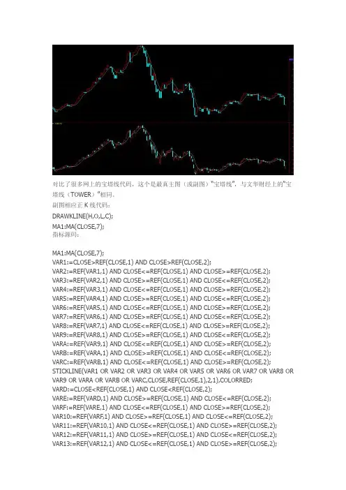 通达信最真“宝塔线”主副图源码