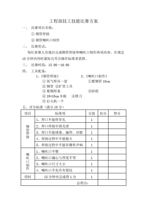 最新工程部技工技能比赛方案